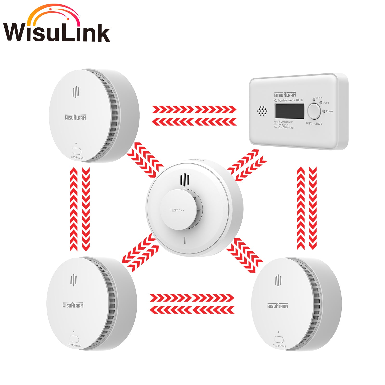 Interlinked smoke alarm and carbon monoxide alarm and heat alarm