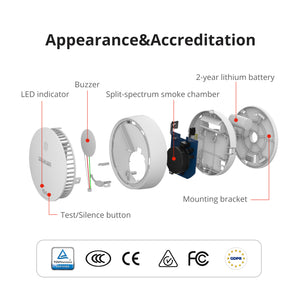 Wisualarm smoke alarm meets regulations, including lithium battery