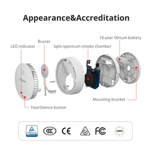 Wisualarm smoke alarm appearance