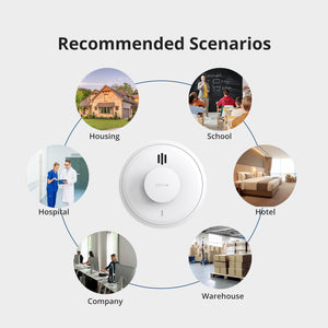 heat alarm recommended scenarios